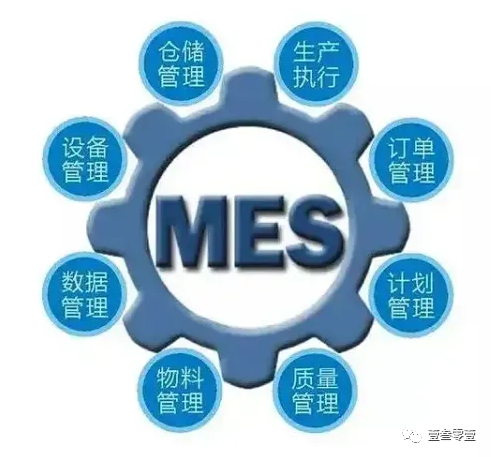 经典 MES 系统功能模块